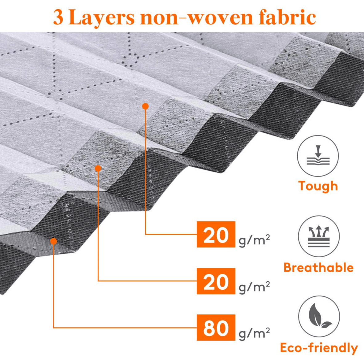 Lifewit 90L Black Clothes Storage Bag with 3 Packs