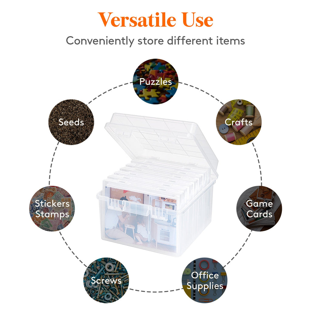 Lifewit Photo Storage Box 5x7 Photo Box, Clear Photo Box Storage