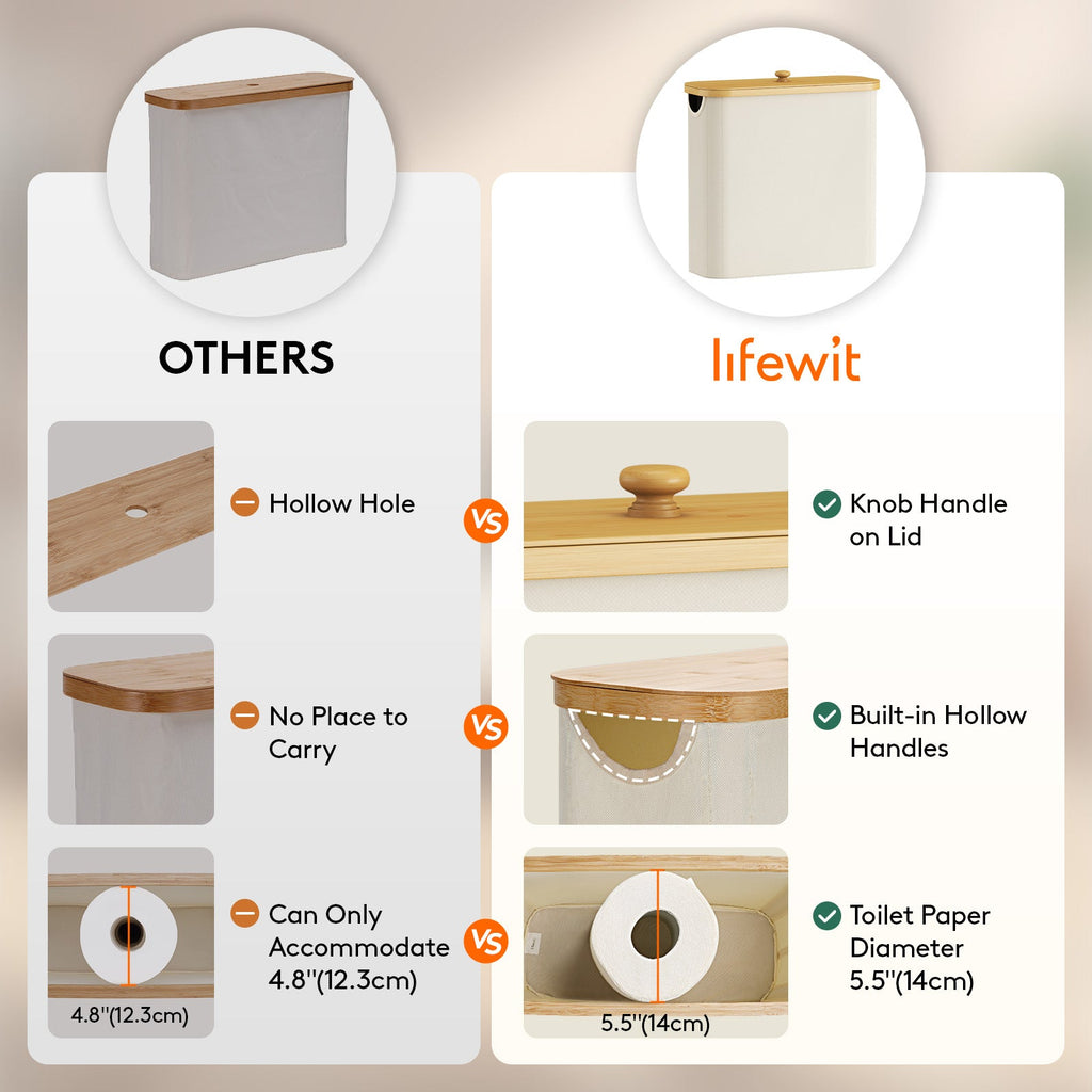 Lifewit 30L Bamboo Toilet Paper Roll Basket Storage Rack with Lid