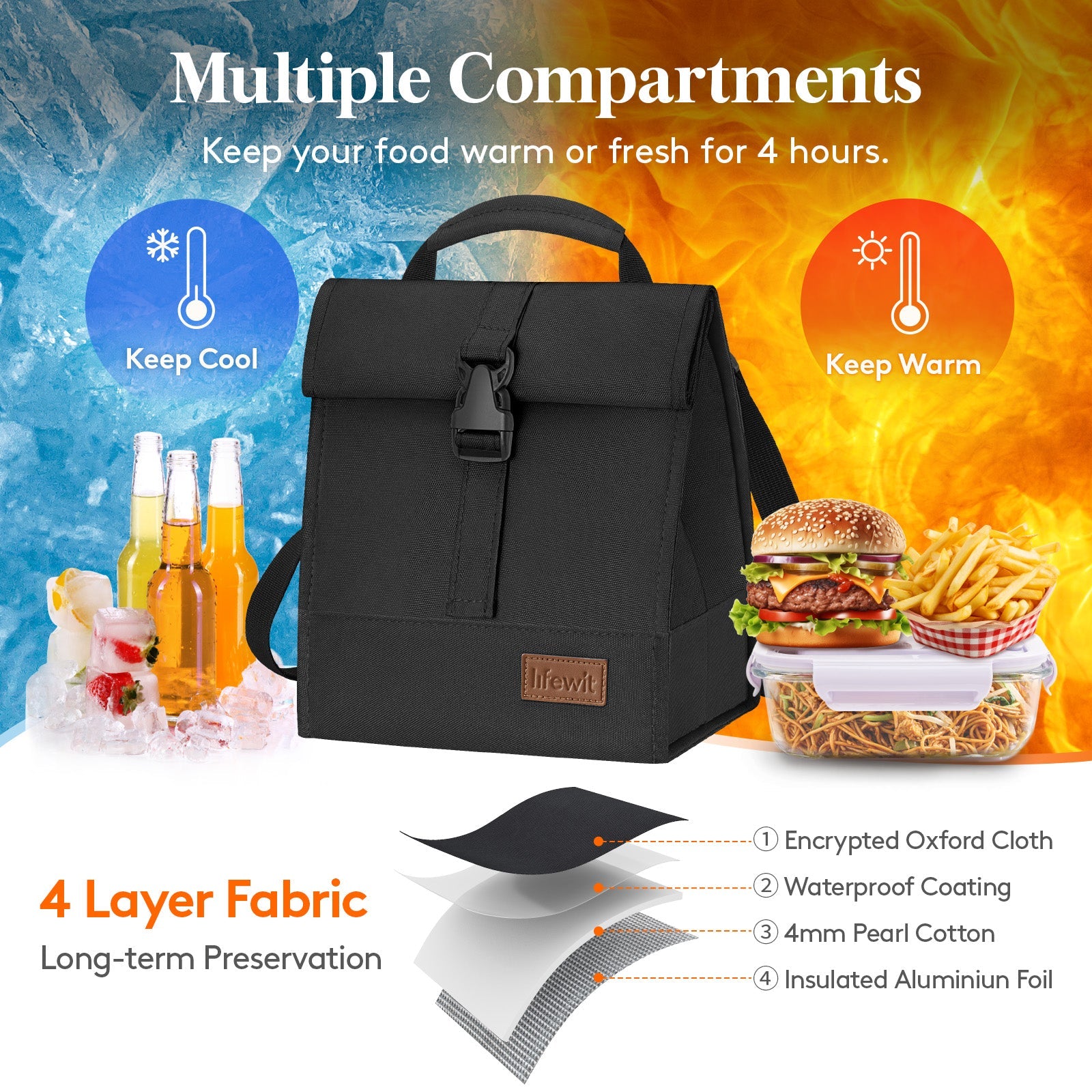 Lifewit Reusable Insulated Lunch Bag Roll Top for Men, Women and Adults