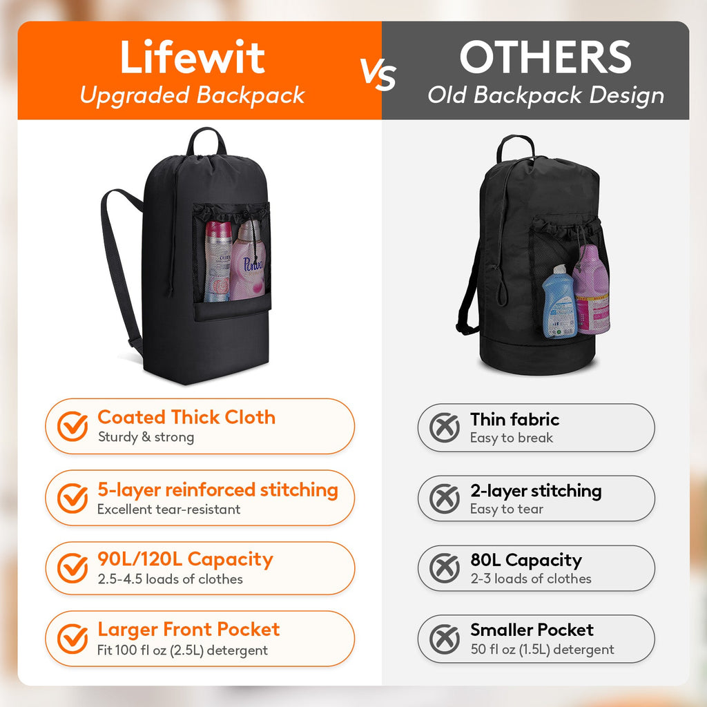 Lifewit 90L Extra Large Laundry Backpack with Shoulder Straps and Mesh Pocket