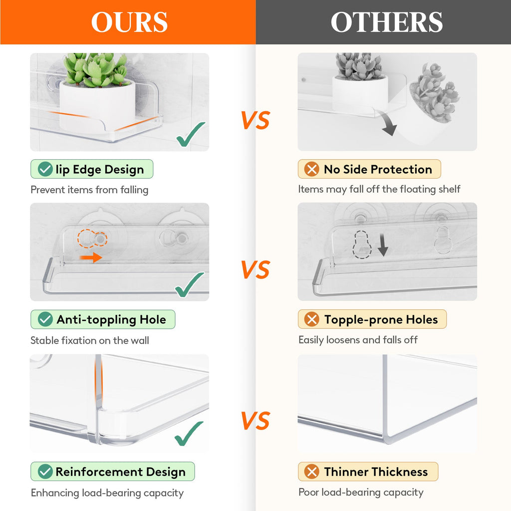 Lifewit Window Plant Floating Shelf 15 Inch, 3 Pack Acrylic Suction Cup Shelves
