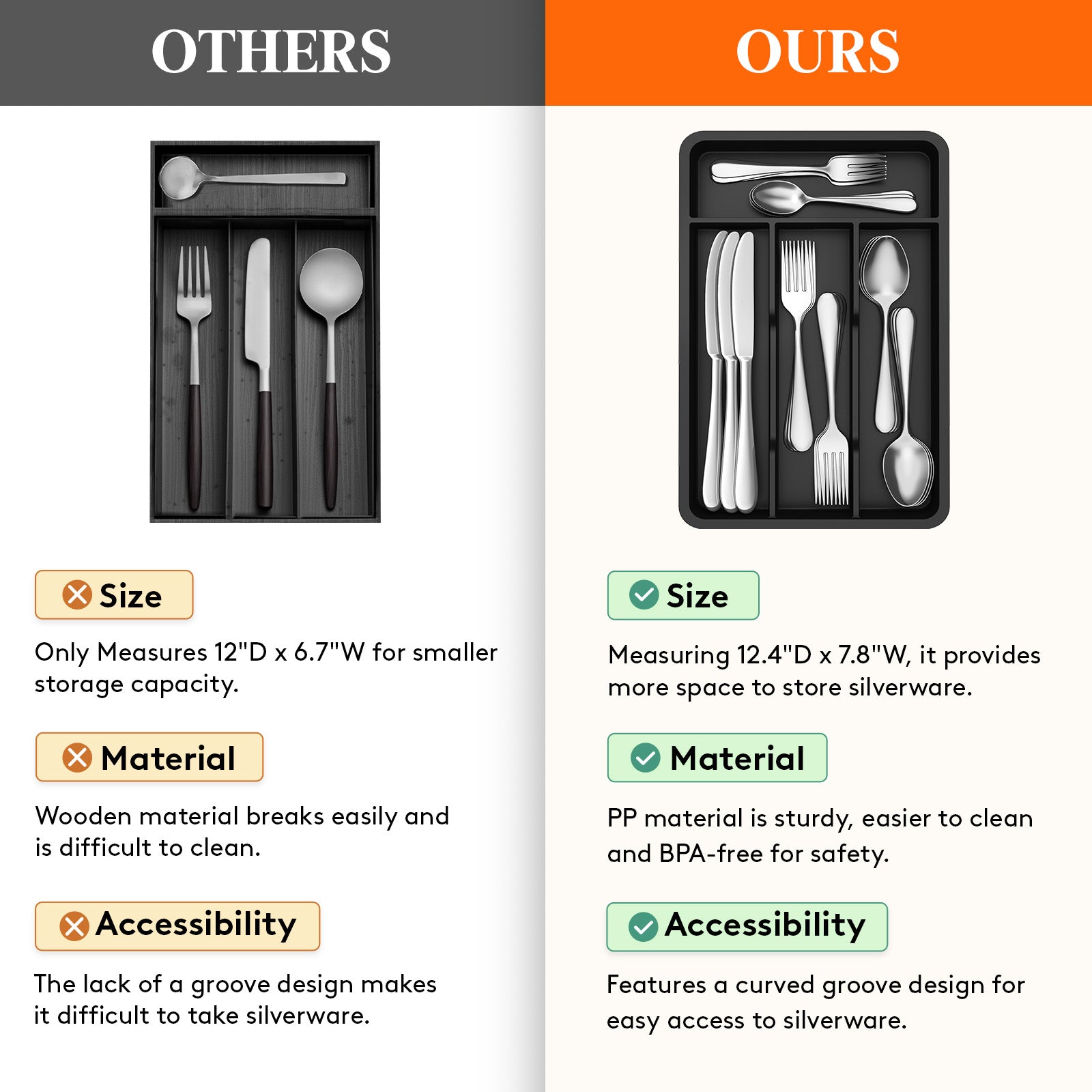 Lifewit Silverware Tray, Cutlery Drawer Organizer Storage for Kitchen, Plastic Flatware Utensil Holder Divider for Spoons Forks Knives Tableware, 4 Compartment, Black