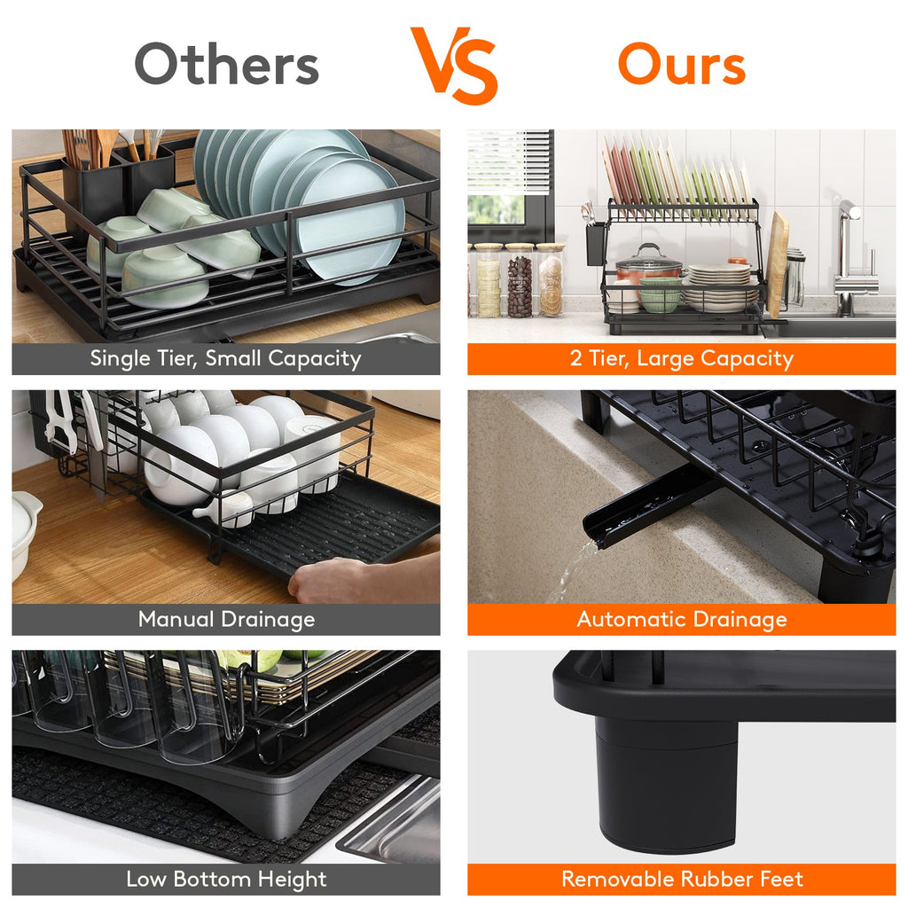 Lifewit Best Dish Drying Rack,  2 Tier Dish Drying Rack, Kitchenaid Dish Drying Rack