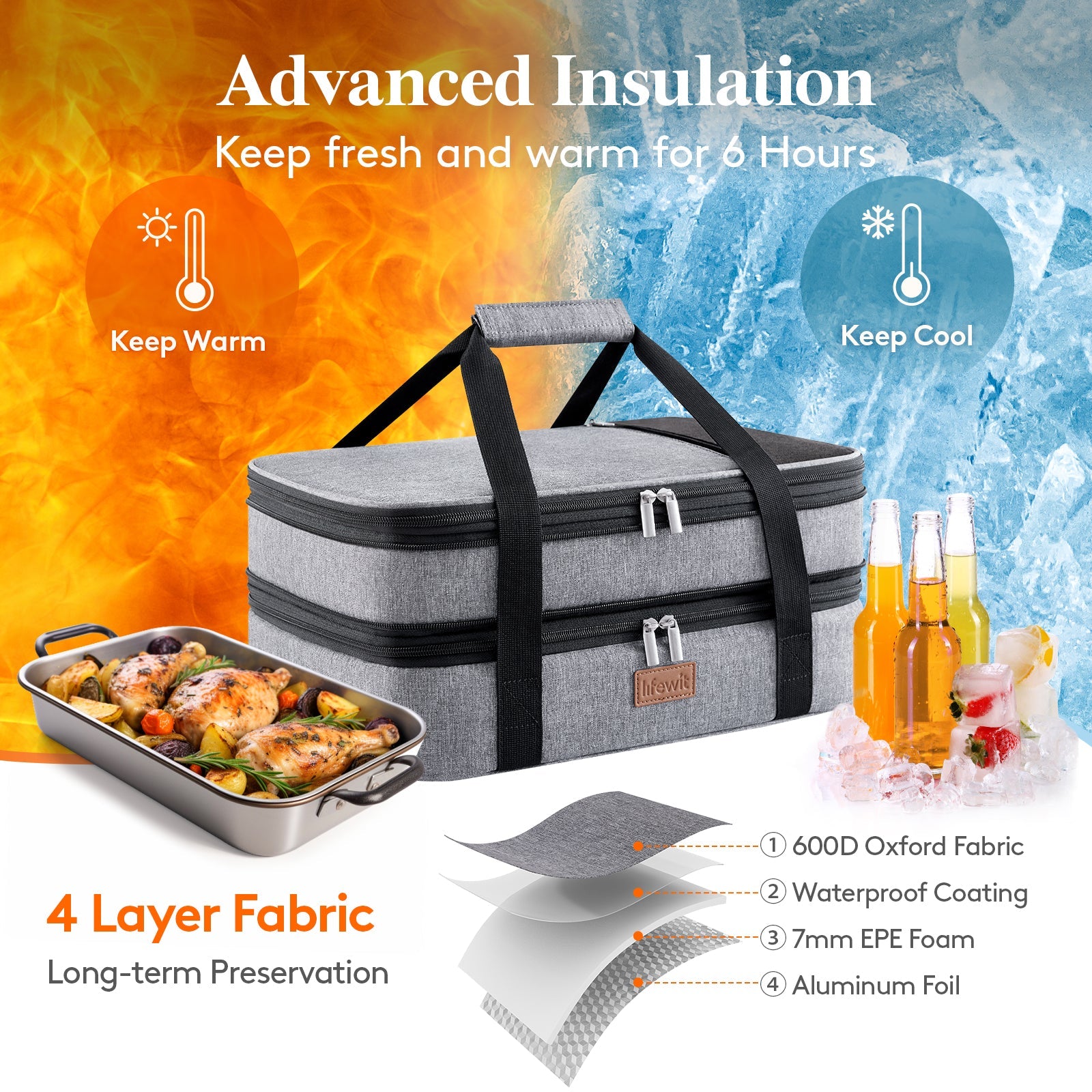 Lifewit insulated double casserole carrier thermal lunch tote