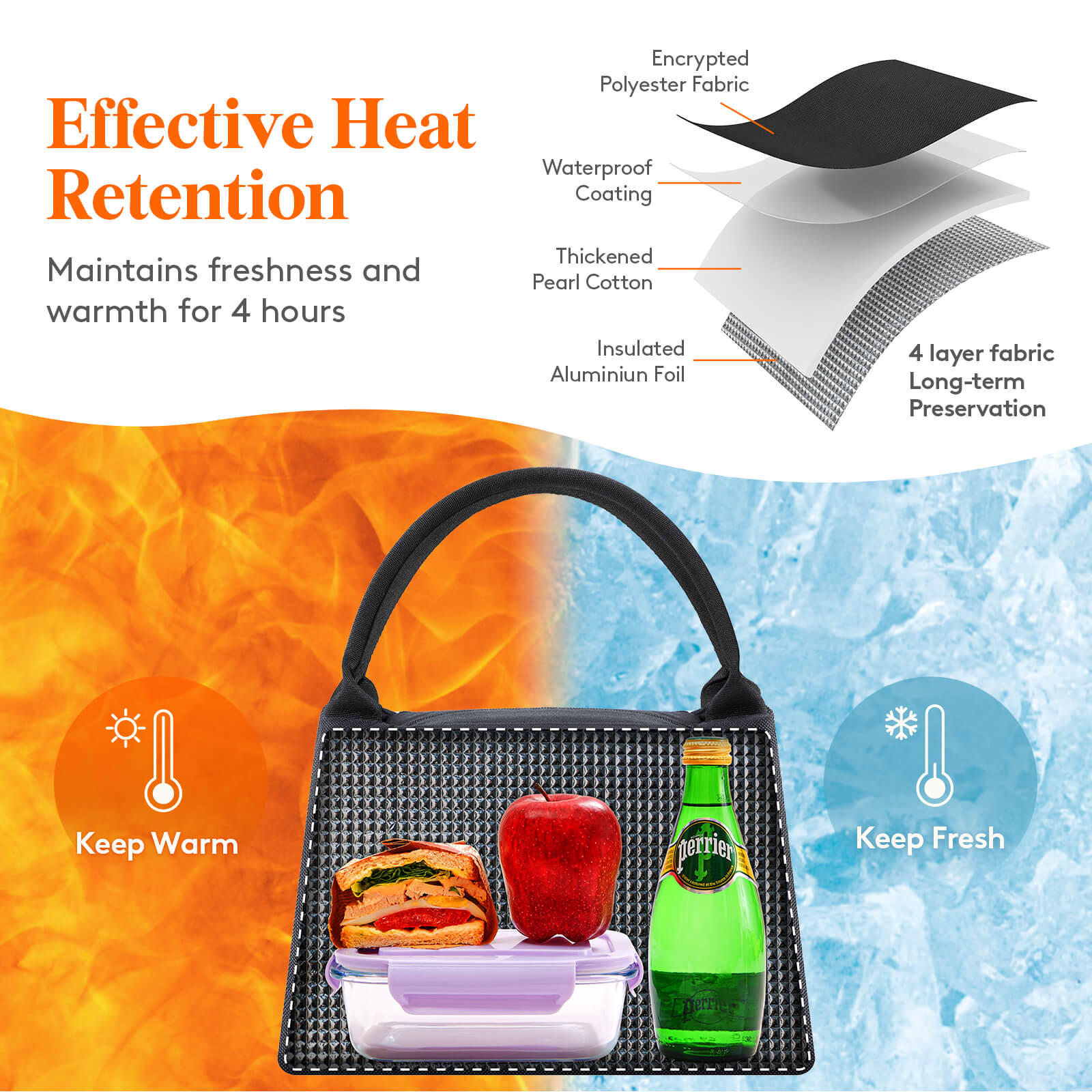 Lifewit Insulated Lunch Cooler Bag，Lunch Tote Bag for Women Men Adults