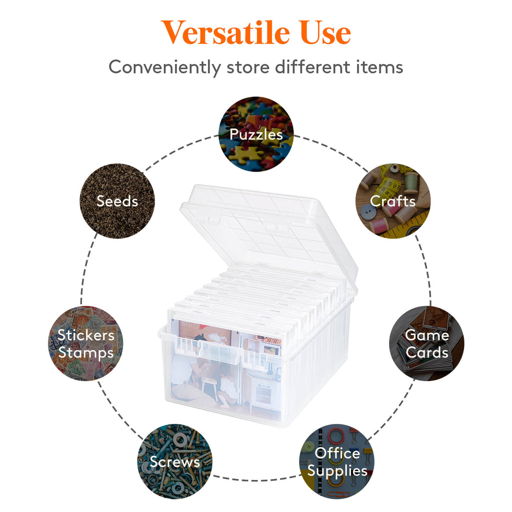 Lifewit Photo Storage Organizer Box, 5''x7'' Photo Keeper Boxes