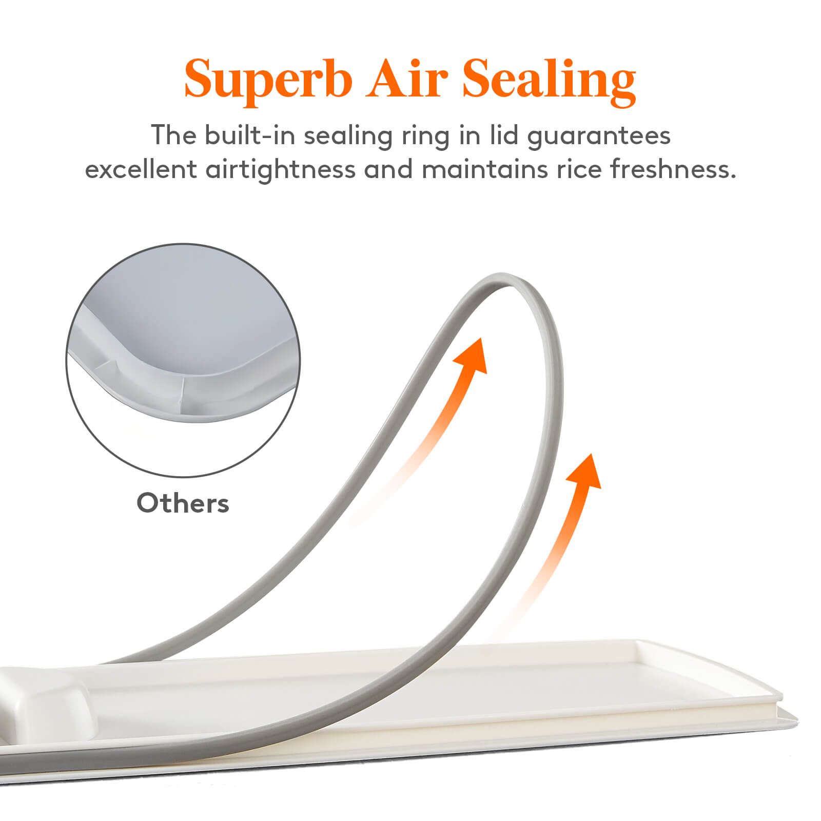 Lifewit White Rice Dispenser Container, 25.4 Lbs Cereal Grain Storage Container