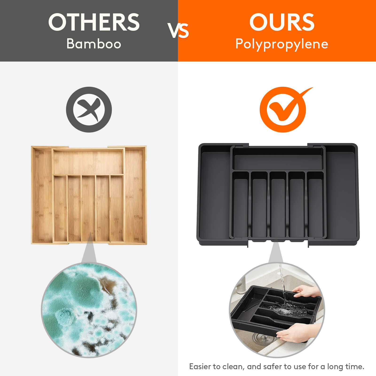 Lifewit Silverware Drawer Organizer, Utensil Flatware Cutlery Holder Tray Organizer for Kitchen Drawer