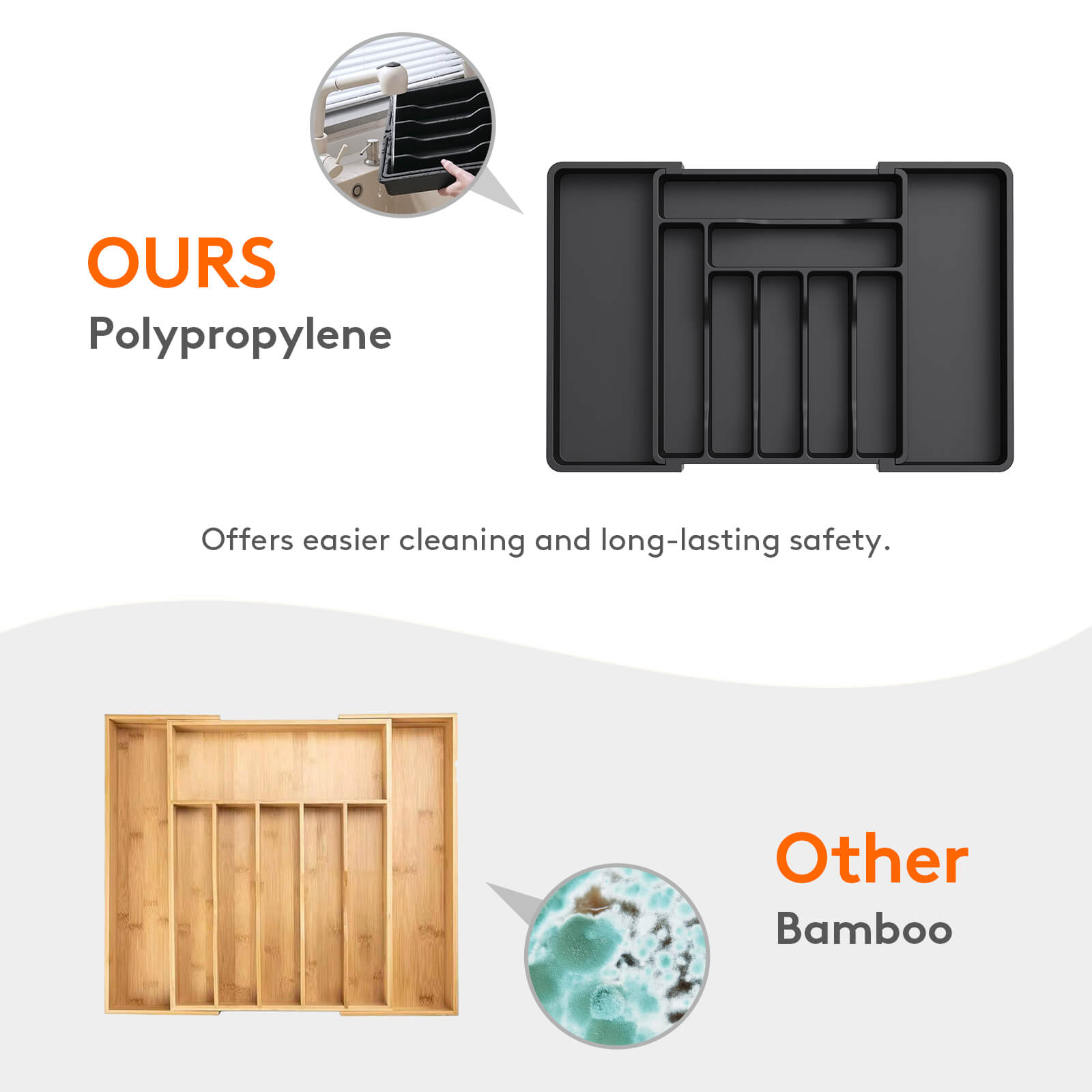 Lifewit kitchen plastic drawer organizer, knife storage dividers