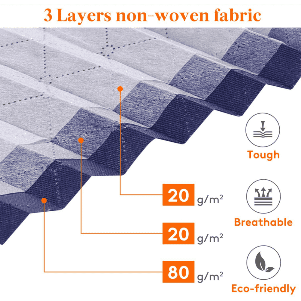 Lifewit 90L Blue Clothes Storage Bag with 3 Packs