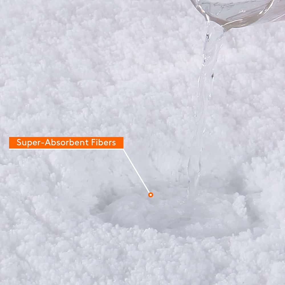 Lifewit Bath Shower Mat, Non Slip Washable Runner Rug