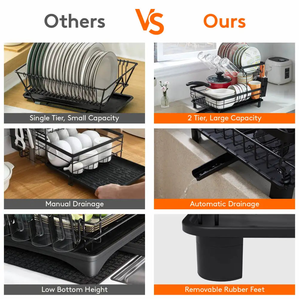 Lifewit Dish Drying Rack, Stainless Steel Dish Drainer Rack for Kitchen, Black, Large