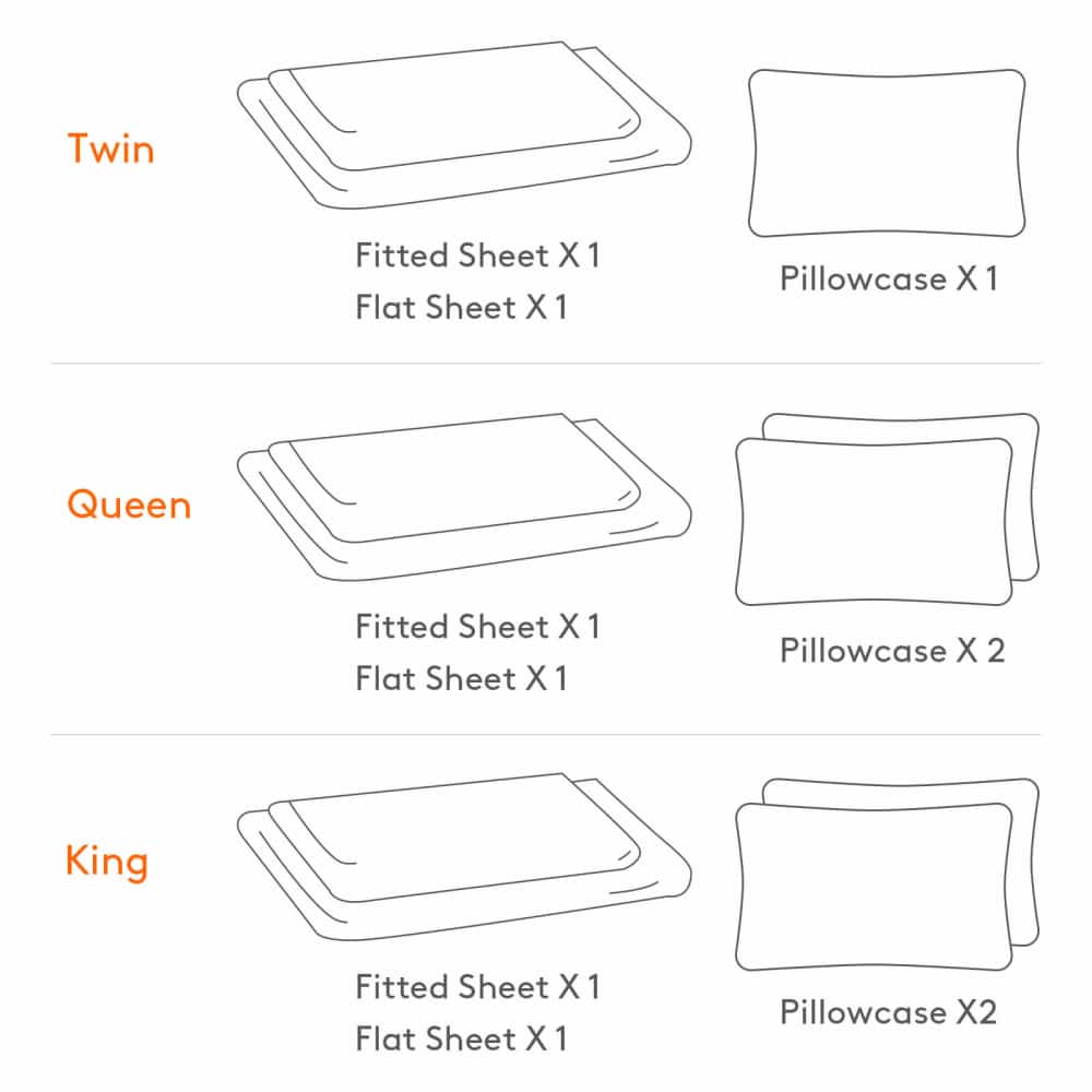 Lifewit Microfiber Bed Sheet Set, Twin/Queen/King Size Bedding Set