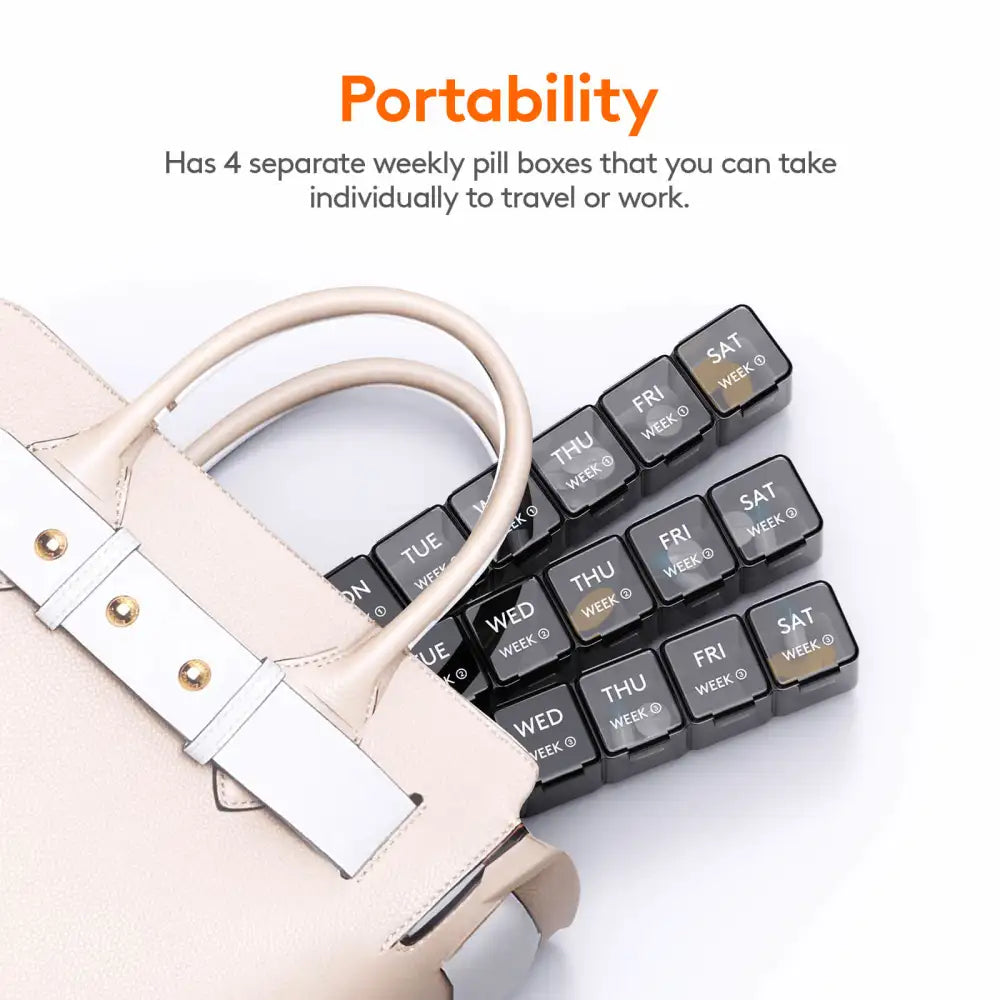 Lifewit Monthly Pill Box Organizer, 4 Packs Weekly Medicine Pill Organizer Cases