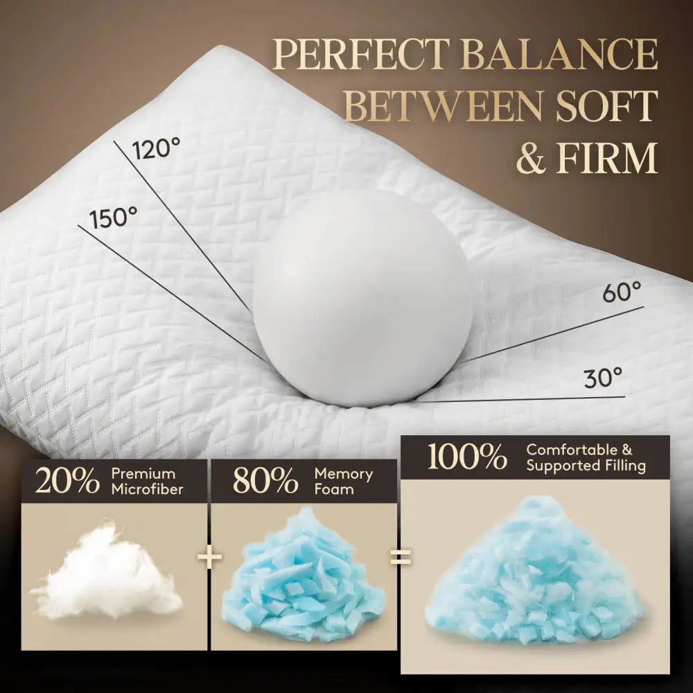 Lifewit Shredded Memory Foam Cooling Pillow for Side, Back Sleeper